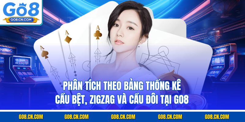 Phân tích theo bảng thống kê cầu bệt, zigzag và cầu đôi tại GO8
